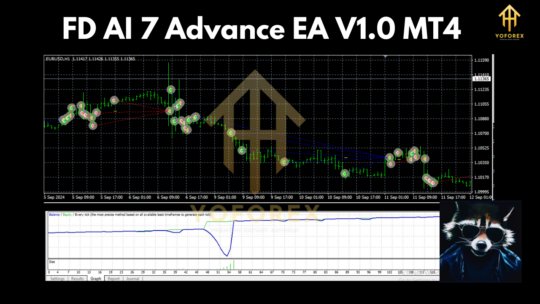 FD AI 7 Advance EA V1.0 MT4