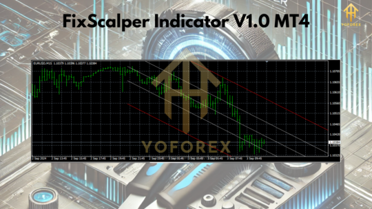 FixScalper Indicator V1.0 MT4