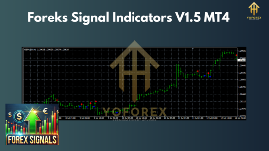 Foreks Signal Indicators V1.5