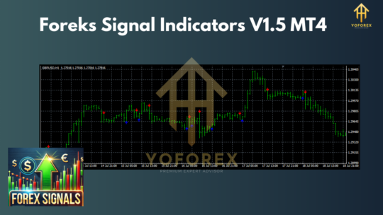 Foreks Signal Indicators V1.5