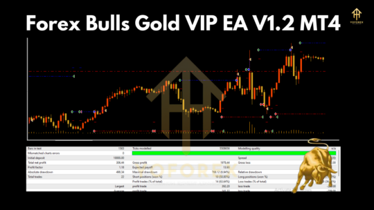 Forex Bulls Gold VIP EA V1.2 MT4