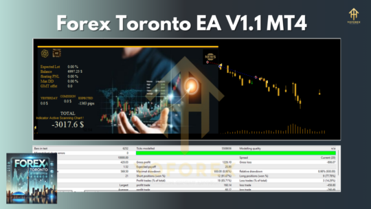 Forex Toronto EA V1.1 MT4