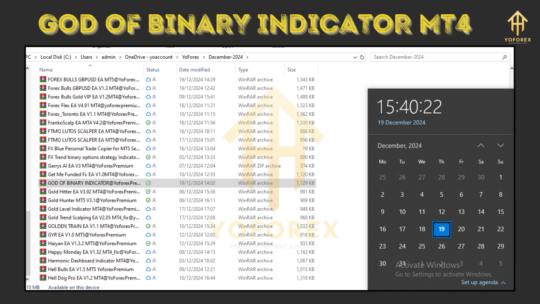 GOD of Binary Indicator