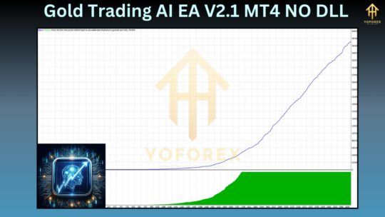 Gold Trading AI EA V2.1