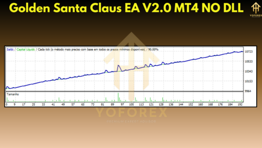 Golden Santa Claus EA V2.0