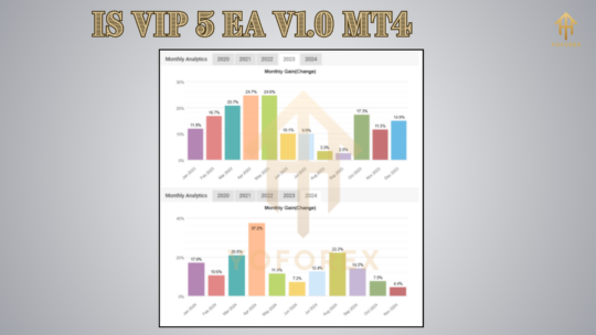 IS VIP 5 EA V1.0