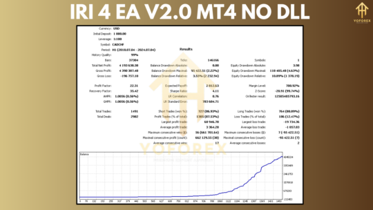 Iri 4 EA V2.0