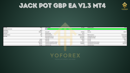 Jack pot GBP EA V1.3