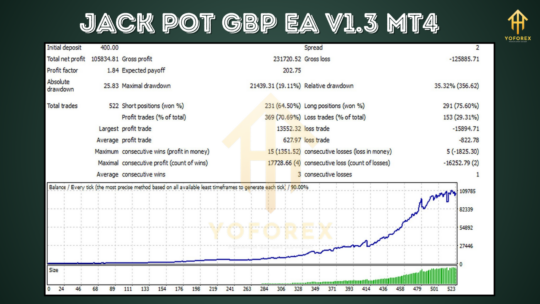 Jack pot GBP EA V1.3