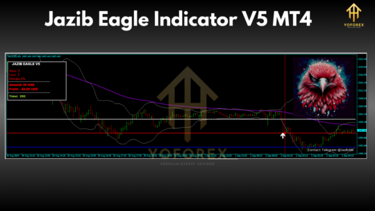 Jazib Eagle Indicator V5