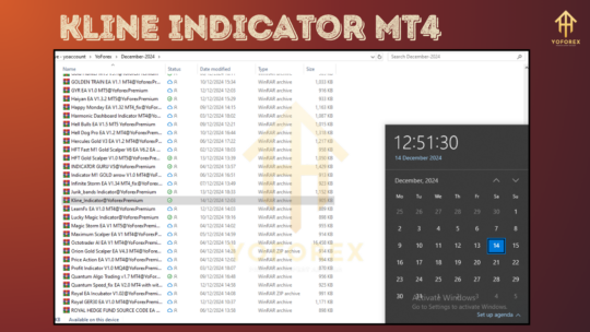 Kline Indicator