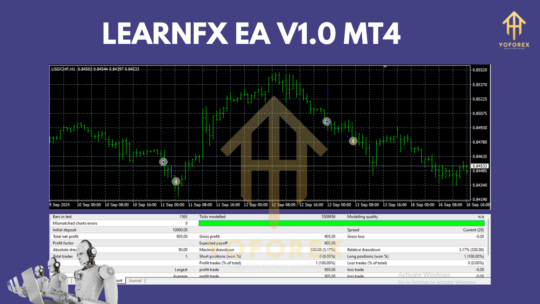 LearnFx EA V1.0