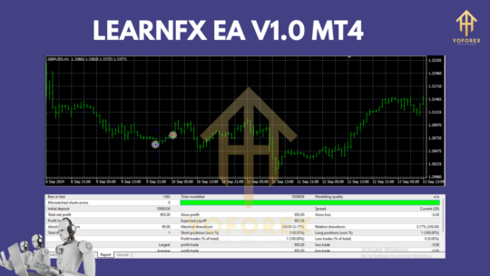 LearnFx EA V1.0