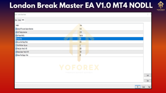 London Break Master EA V1.0