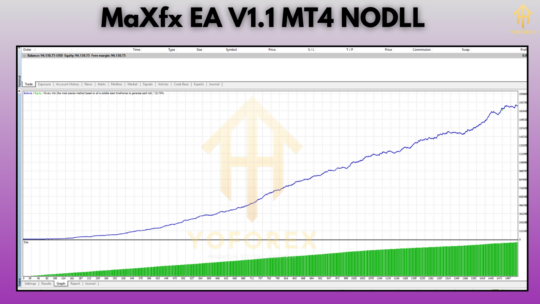 MaXfx EA V1.1