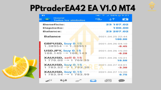 PPtraderEA42 EA