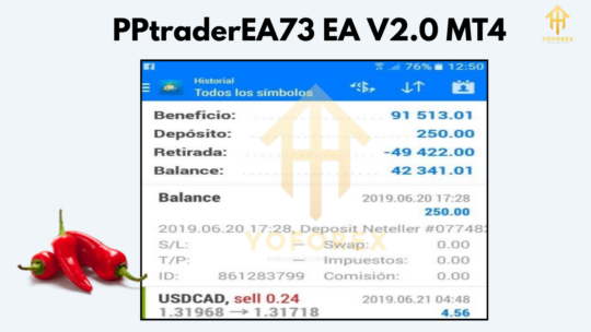 PPtraderEA73 EA V2.0 MT4