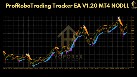 ProfRoboTrading Tracker EA V1.20