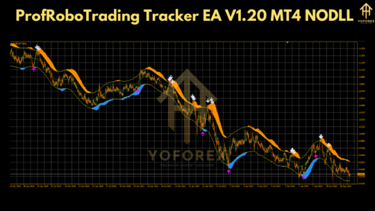 ProfRoboTrading Tracker EA V1.20