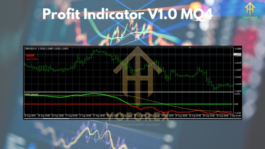 Profit Indicator V1.0 MQ4