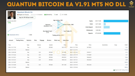 Quantum Bitcoin EA V1.91