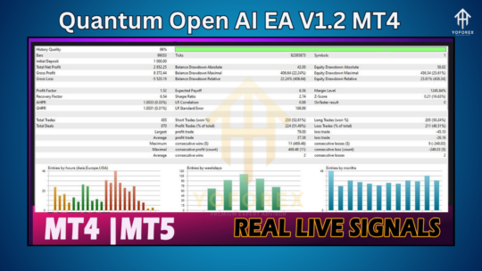 Quantum Open AI EA V1.2