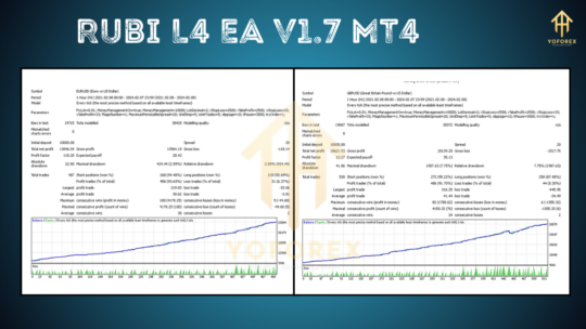 Rubi L4 EA V1.7