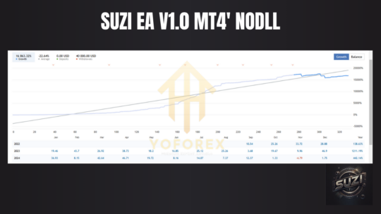 EA Suzi V1.0