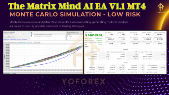 The Matrix Mind AI EA V1.1