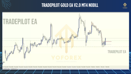 Trade Pilot Gold EA