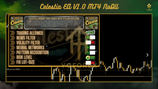 Celestia EA V1.0