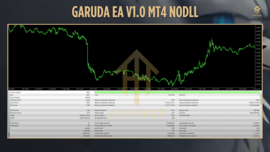 Garuda EA V1.0