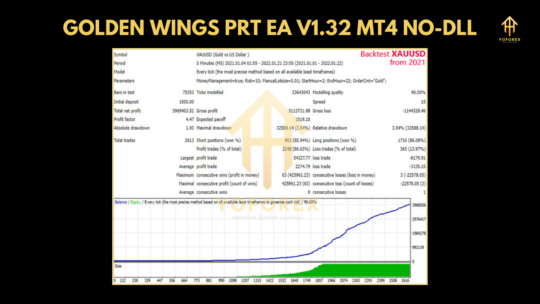 Golden Wings EA PRT v1.32