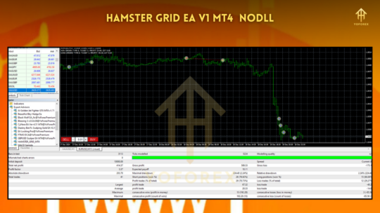 Hamster Grid EA V1