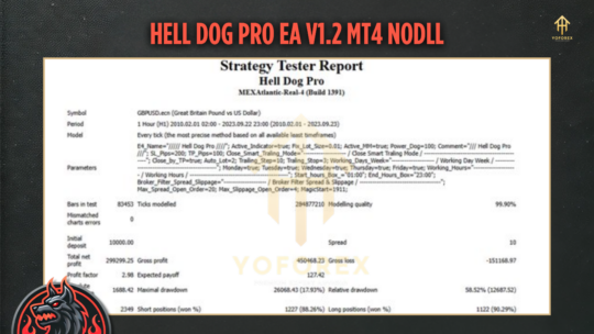 Hell Dog Pro EA V1.2