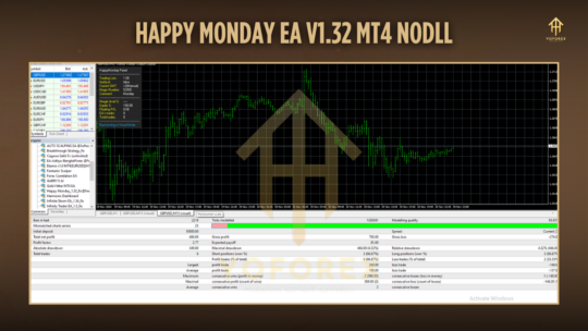 Happy Monday EA V1.32