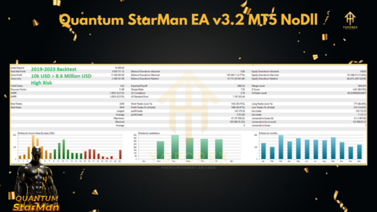 Quantum StarMan EA v3.2