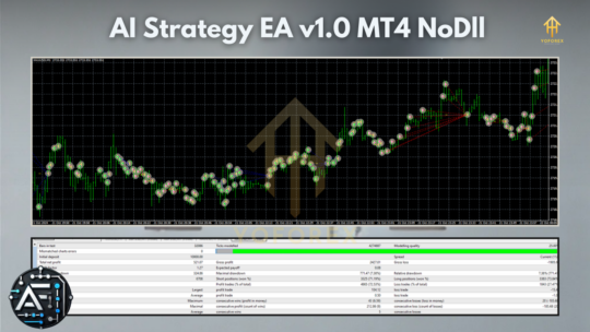 AI Strategy EA v1.0