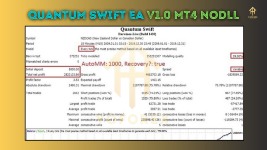 Quantum Swift EA V1.0