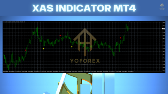 XAS Indicator V1.0