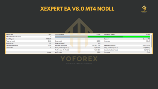 XEXPERT EA V8.0