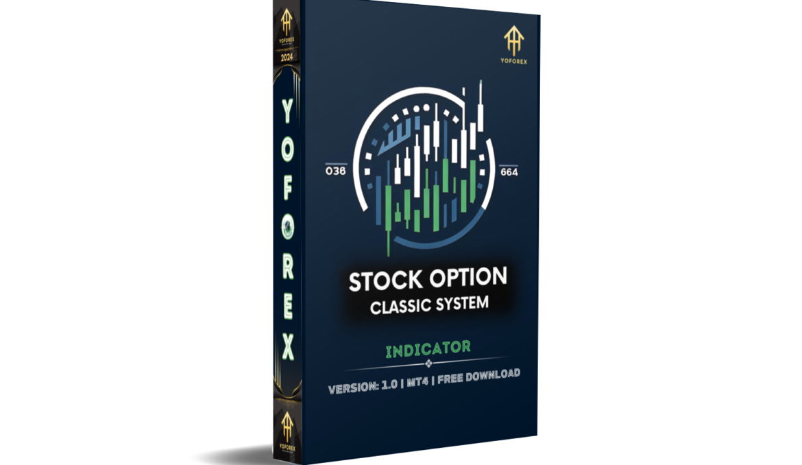 Stock Option Classic System Indicator