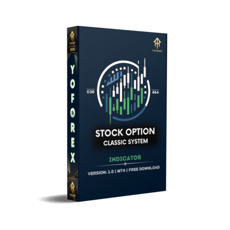 Stock Option Classic System Indicator