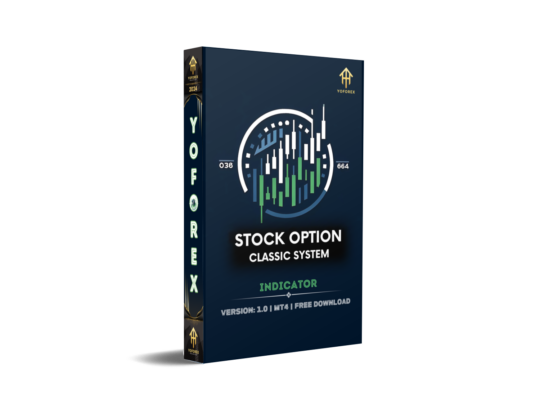 Stock Option Classic System Indicator