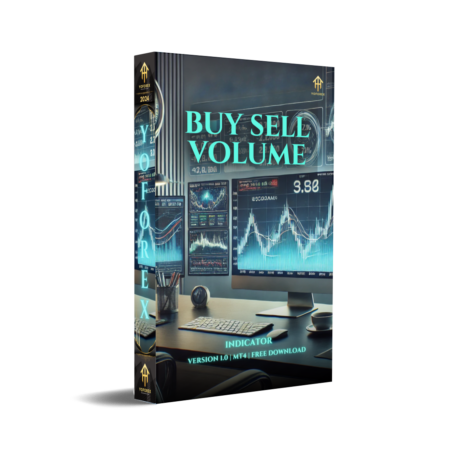 Buy Sell Volume Indicator V1