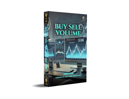 Buy Sell Volume Indicator V1