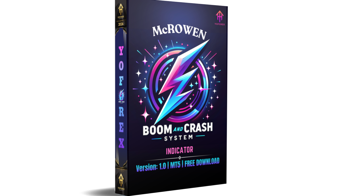 McROWEN BOOM AND CRASH SYSTEM INDICATOR