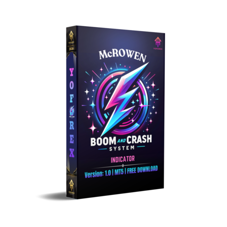 McROWEN BOOM AND CRASH SYSTEM INDICATOR