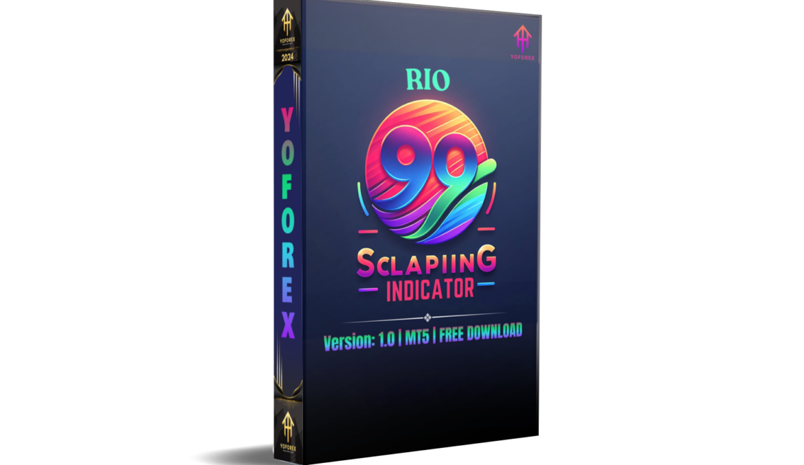 Rio Scalping 99 Indicator