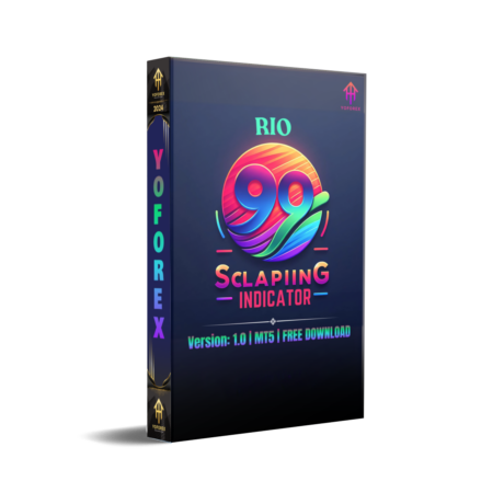 Rio Scalping 99 Indicator